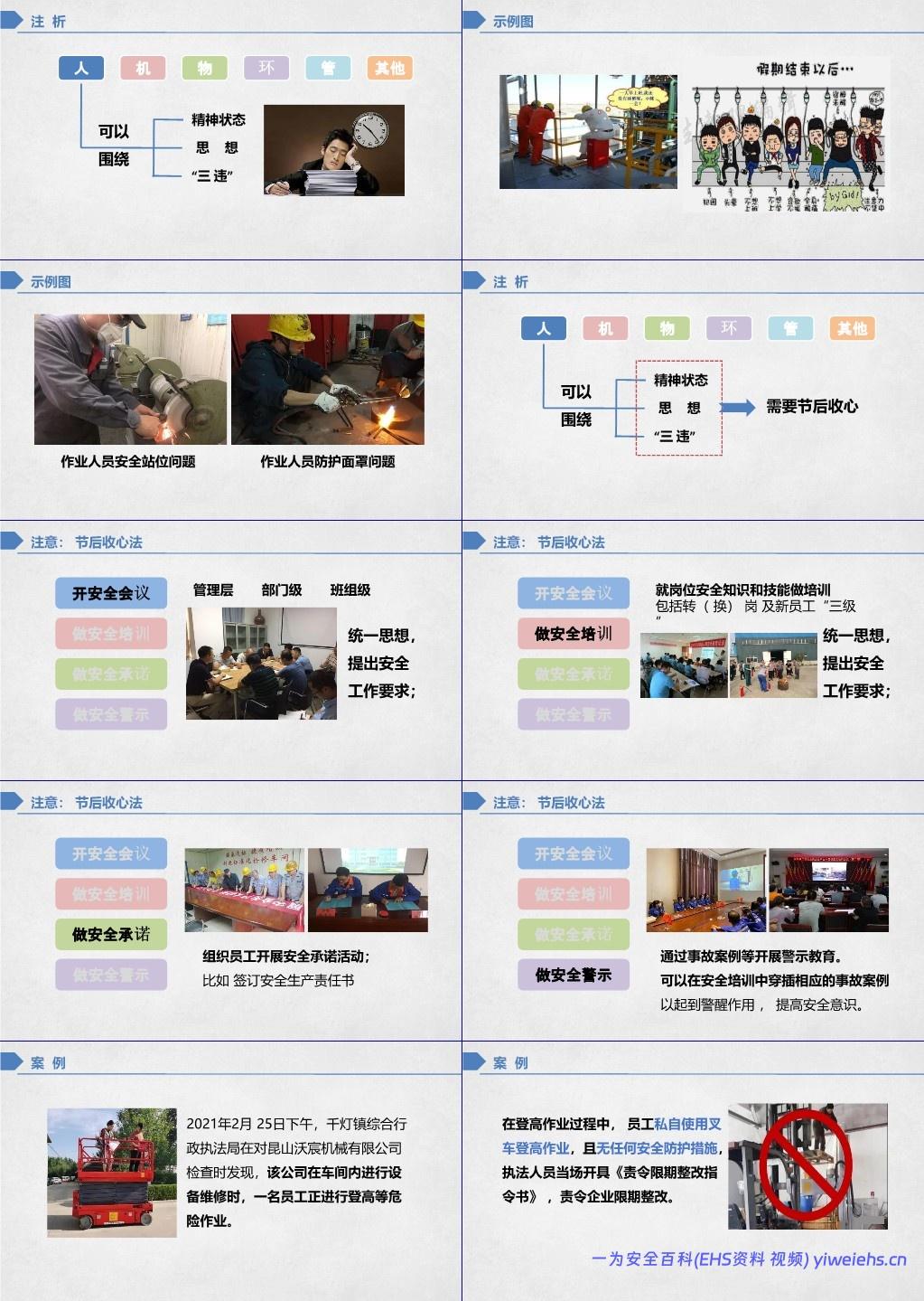 【PPT】2025年国庆节后企业复工复产安全培训