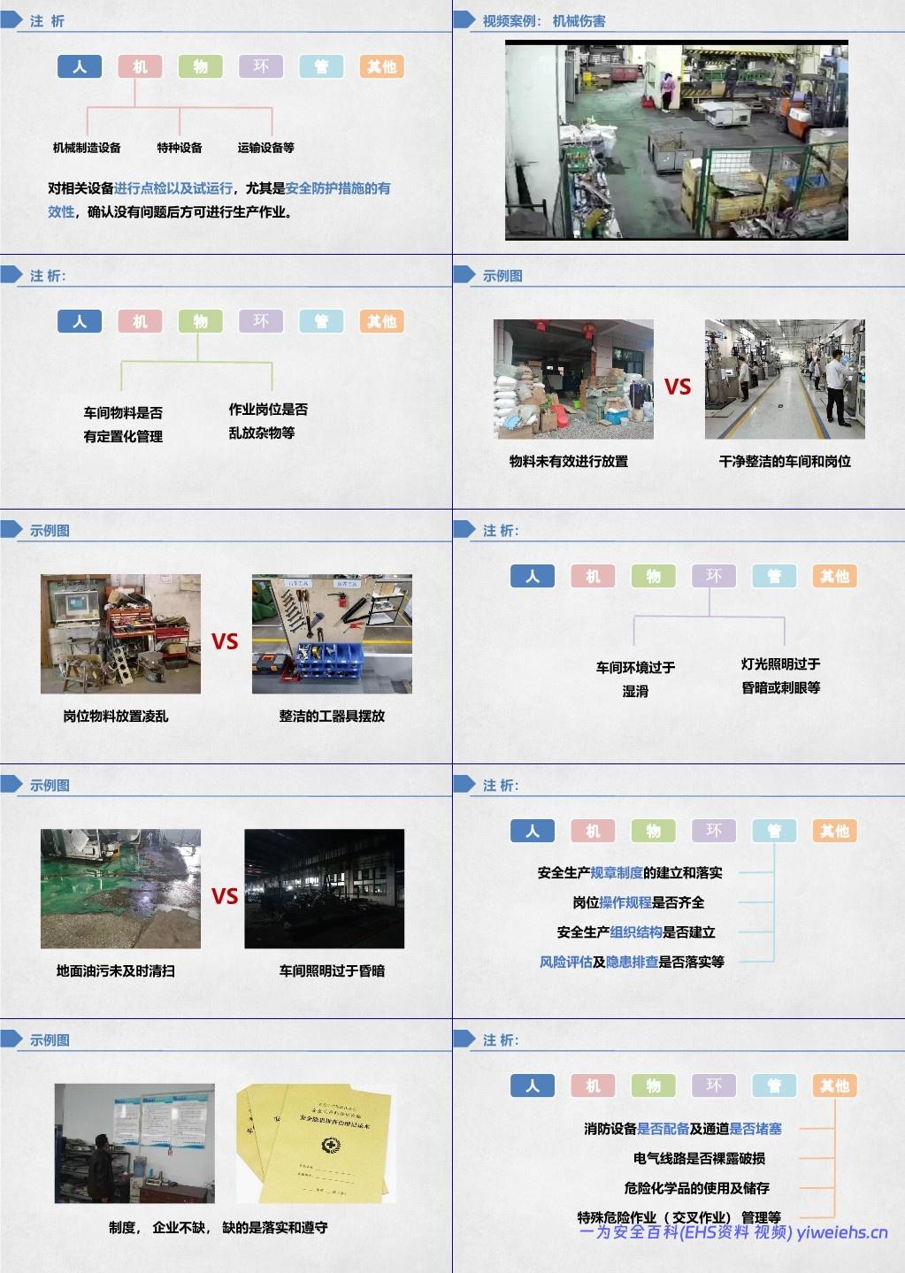 【PPT】2025年国庆节后企业复工复产安全培训