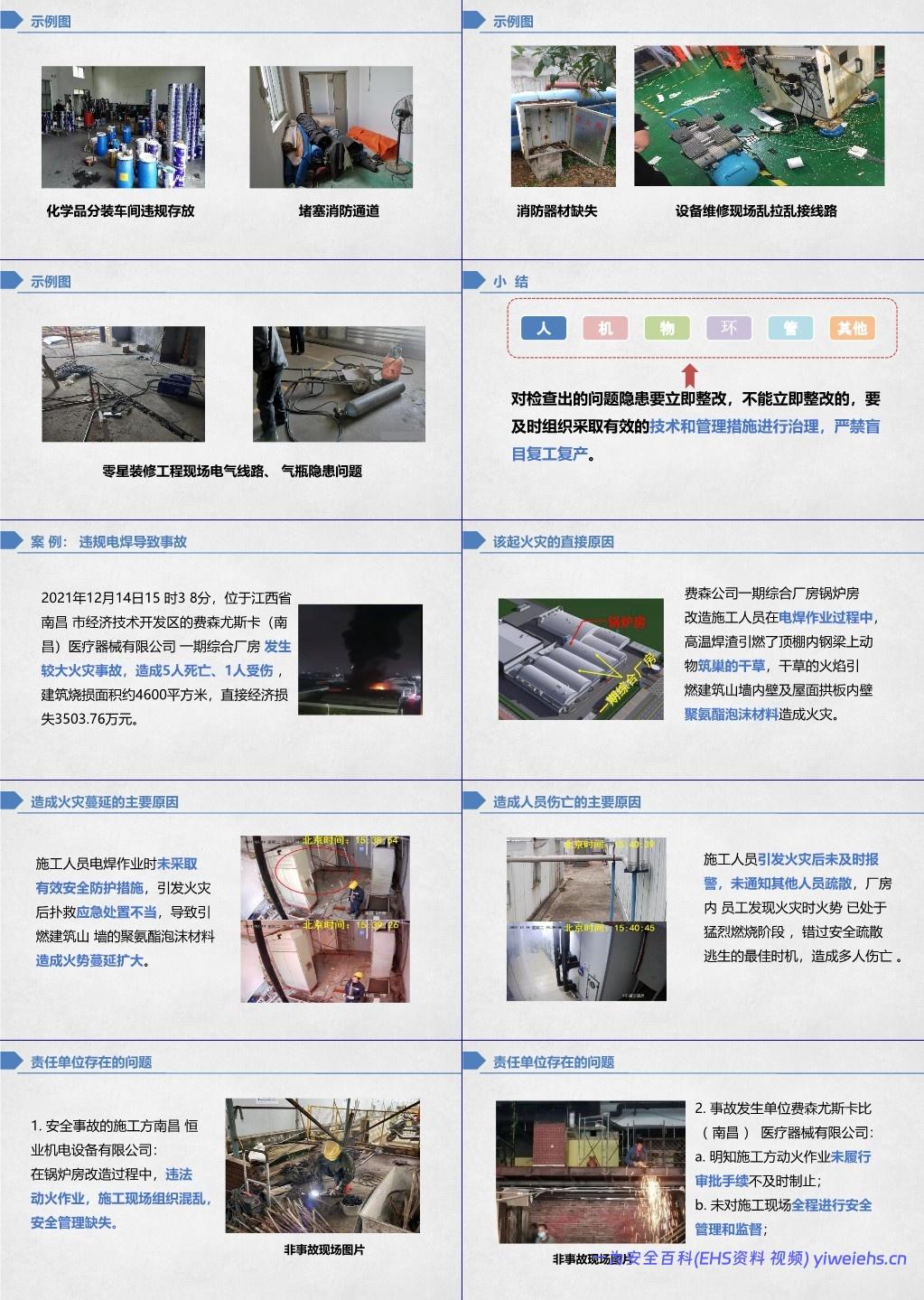 【PPT】2025年国庆节后企业复工复产安全培训