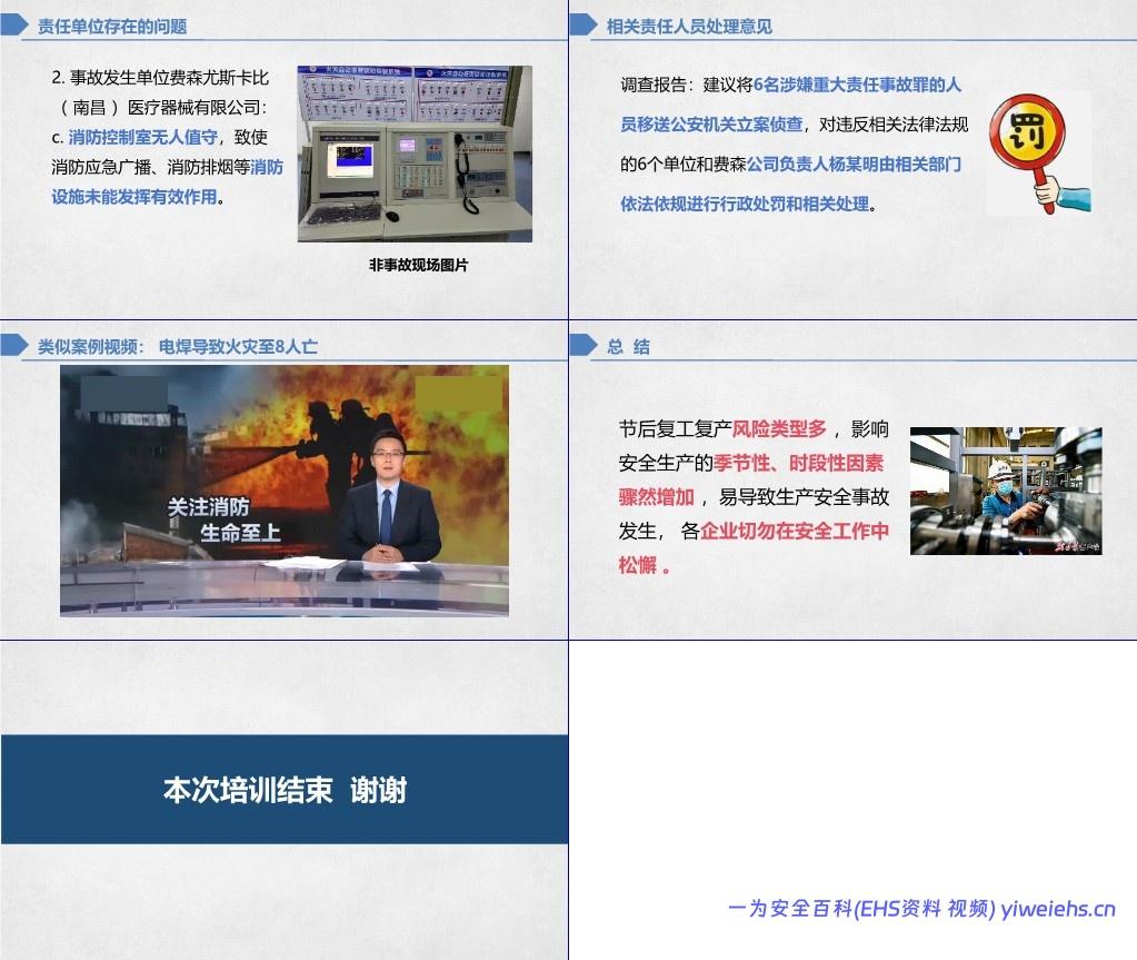 【PPT】2025年国庆节后企业复工复产安全培训