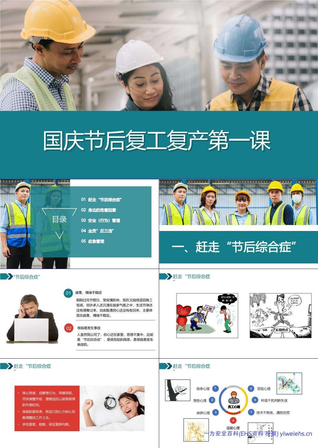 【PPT】国庆节后复工复产第一课