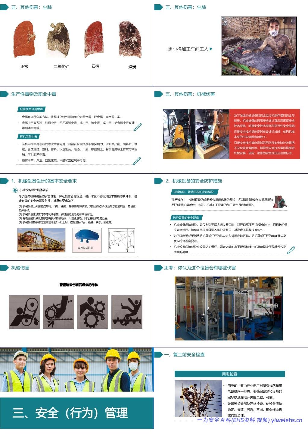 【PPT】国庆节后复工复产第一课