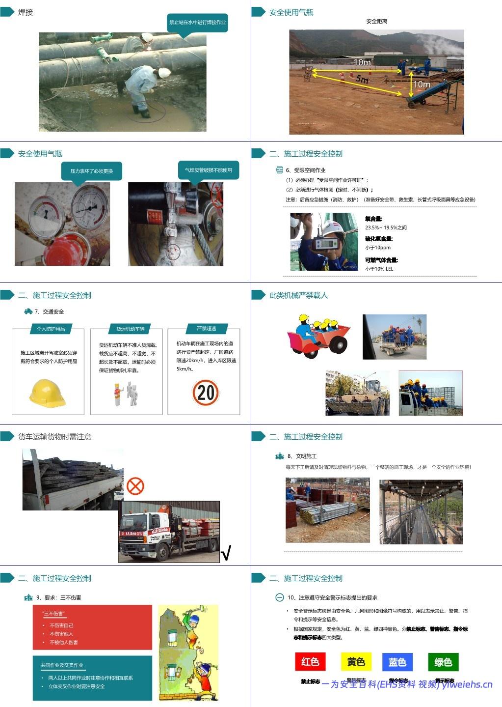 【PPT】国庆节后复工复产第一课