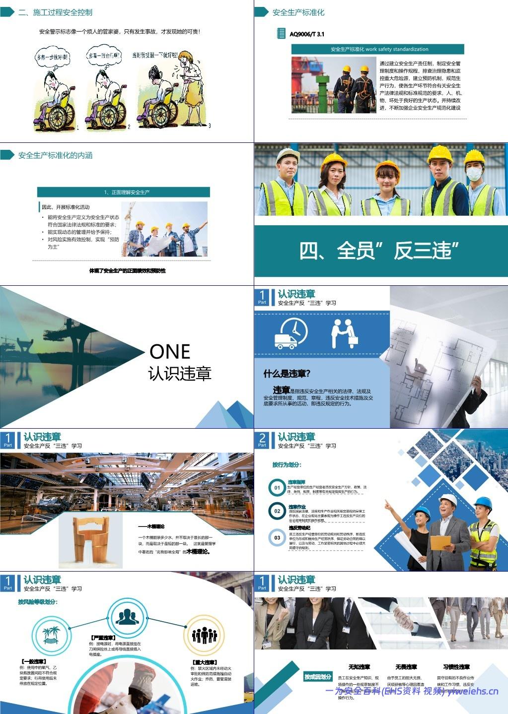 【PPT】国庆节后复工复产第一课