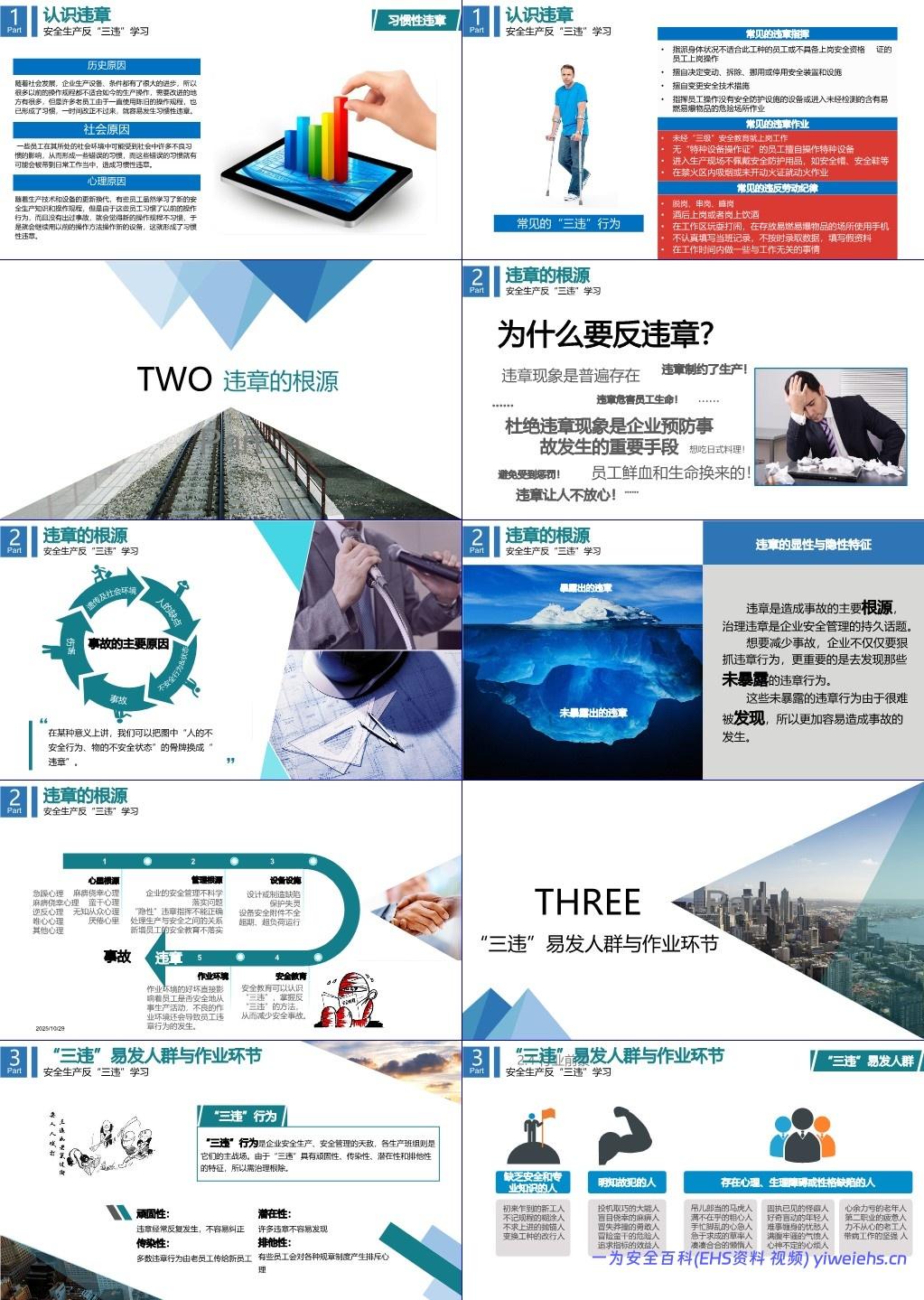 【PPT】国庆节后复工复产第一课