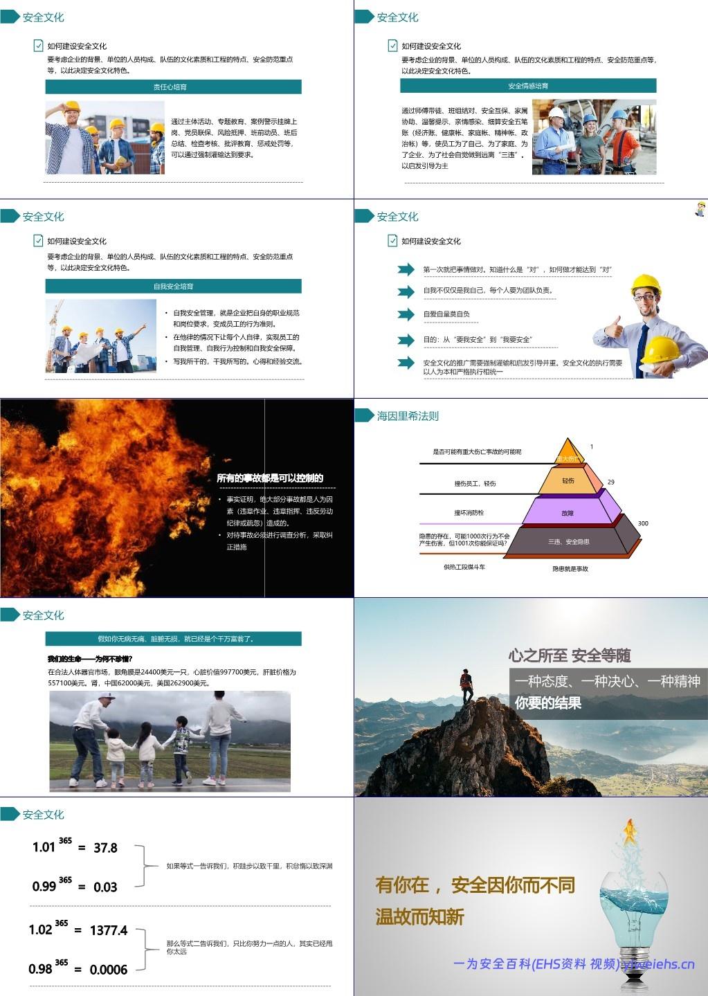 【PPT】国庆节后复工复产第一课