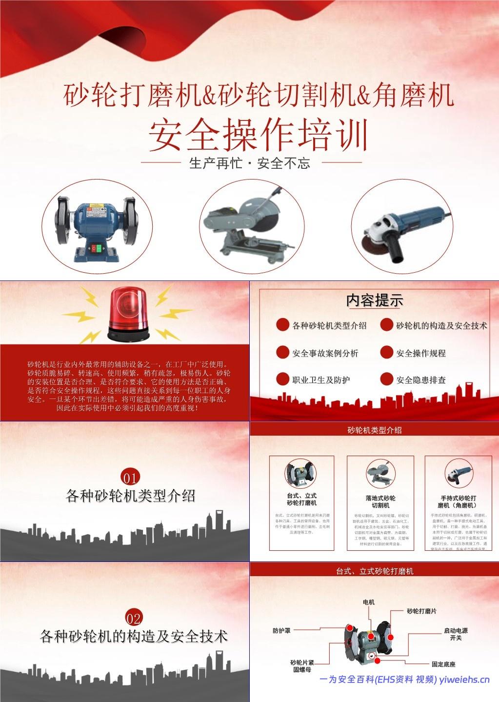 【PPT】砂轮打磨机切割机-手磨机安全操作培训版