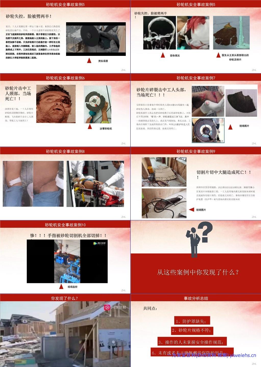 【PPT】砂轮打磨机切割机-手磨机安全操作培训版