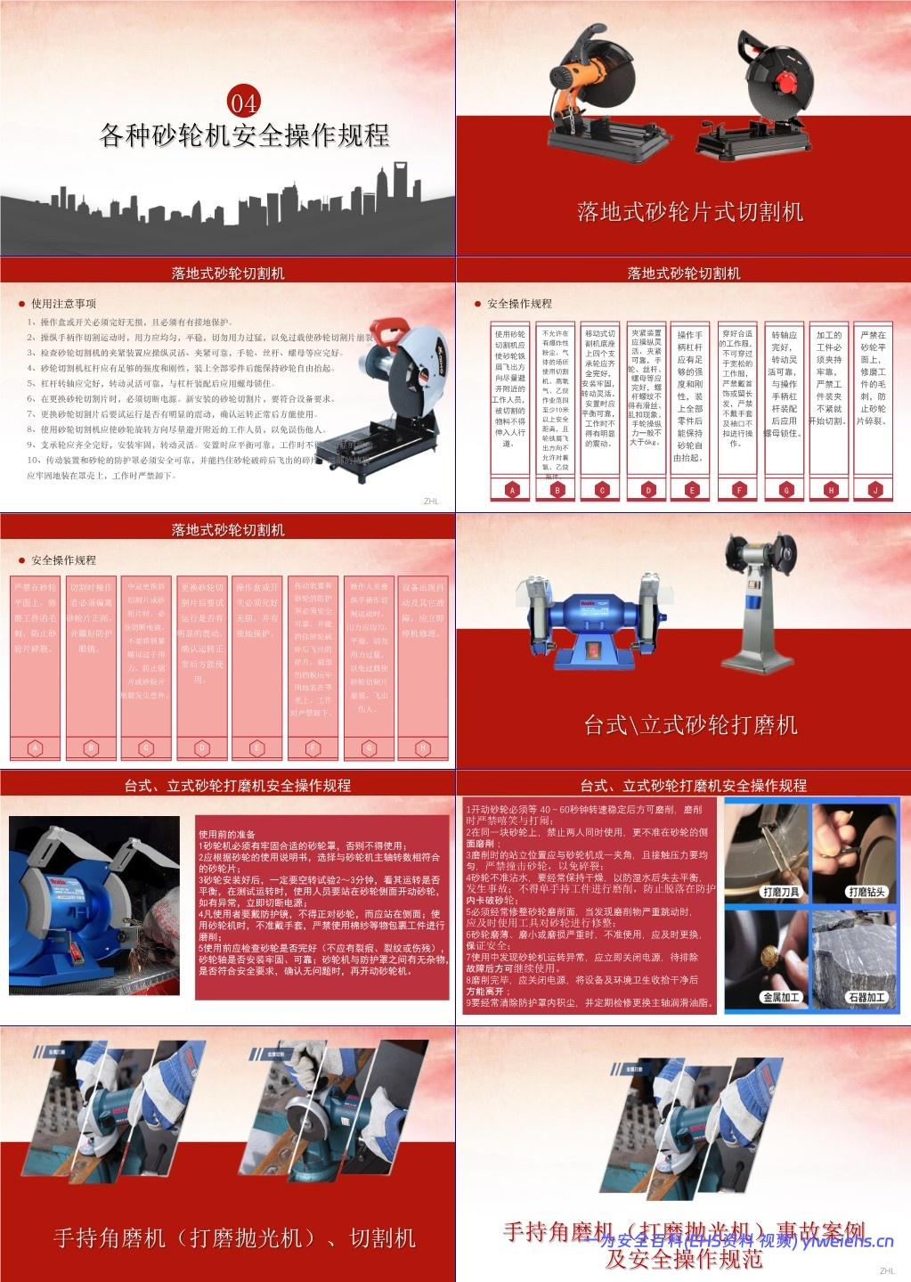 【PPT】砂轮打磨机切割机-手磨机安全操作培训版
