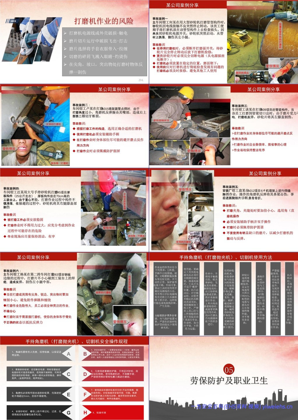 【PPT】砂轮打磨机切割机-手磨机安全操作培训版