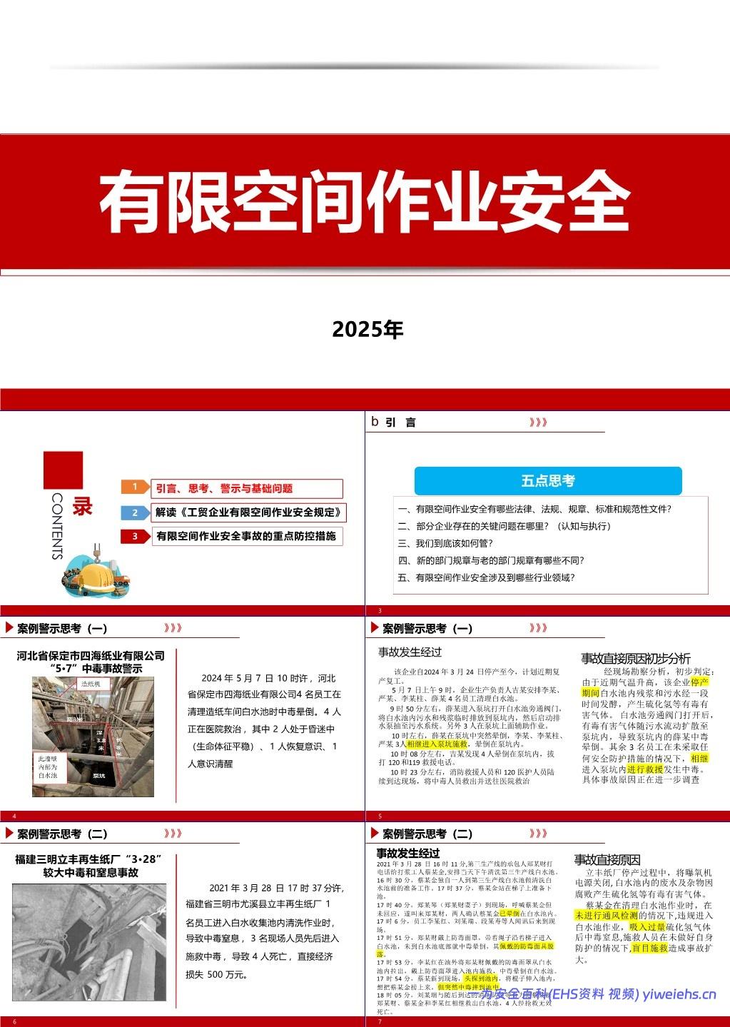 【PPT】有限空间作业安全专题培训