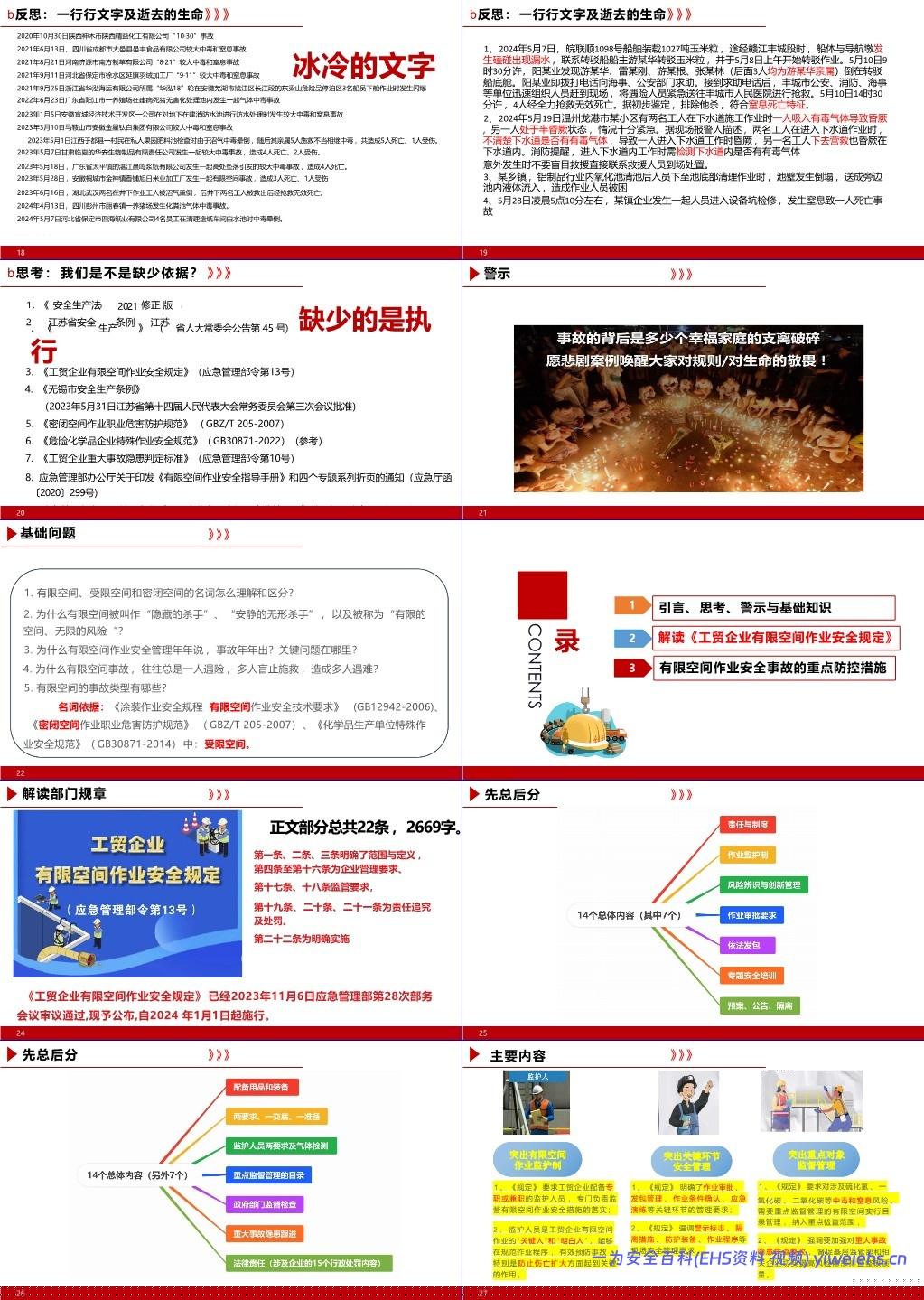 【PPT】有限空间作业安全专题培训