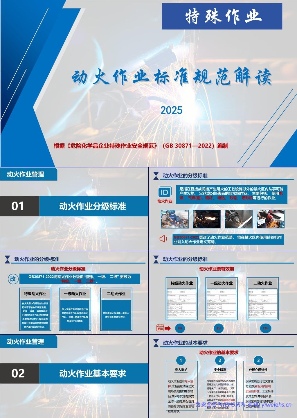 【课件】2025动火作业标准规范解读