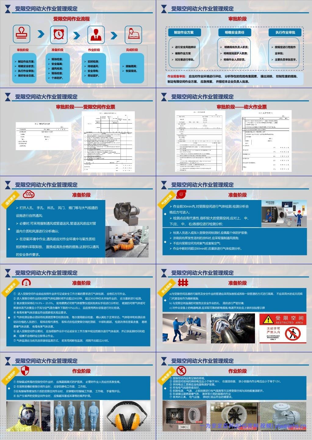 【课件】2025动火作业标准规范解读