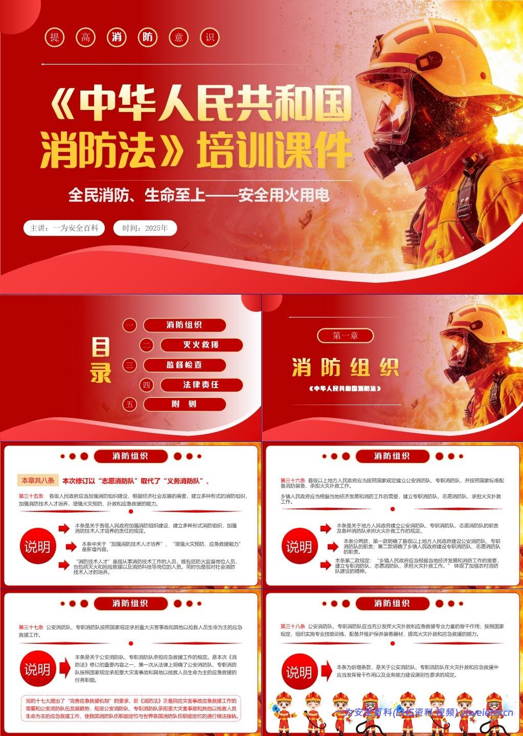 【课件】2025年消防法全文学习