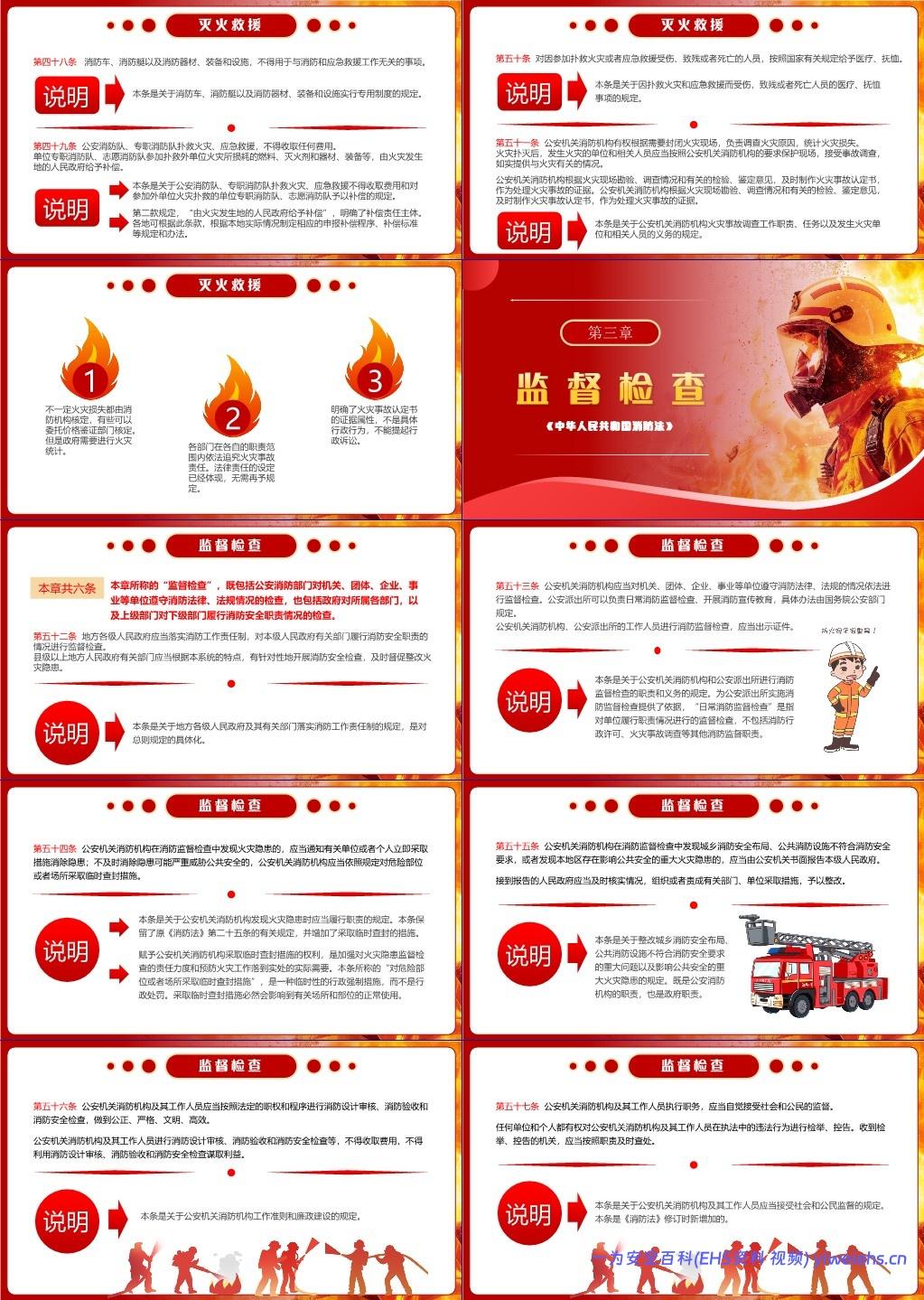 【课件】2025年消防法全文学习