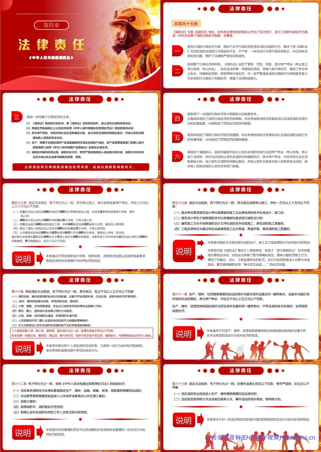 【课件】2025年消防法全文学习