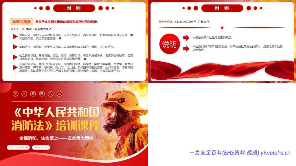 【课件】2025年消防法全文学习