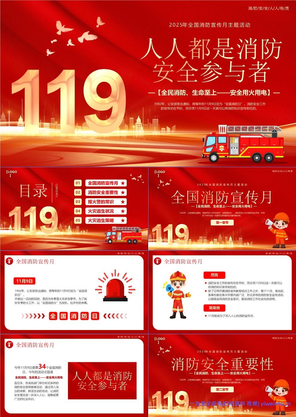 【课件】2025年消防月主题培训