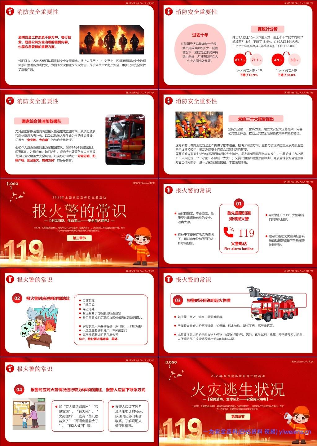 【课件】2025年消防月主题培训