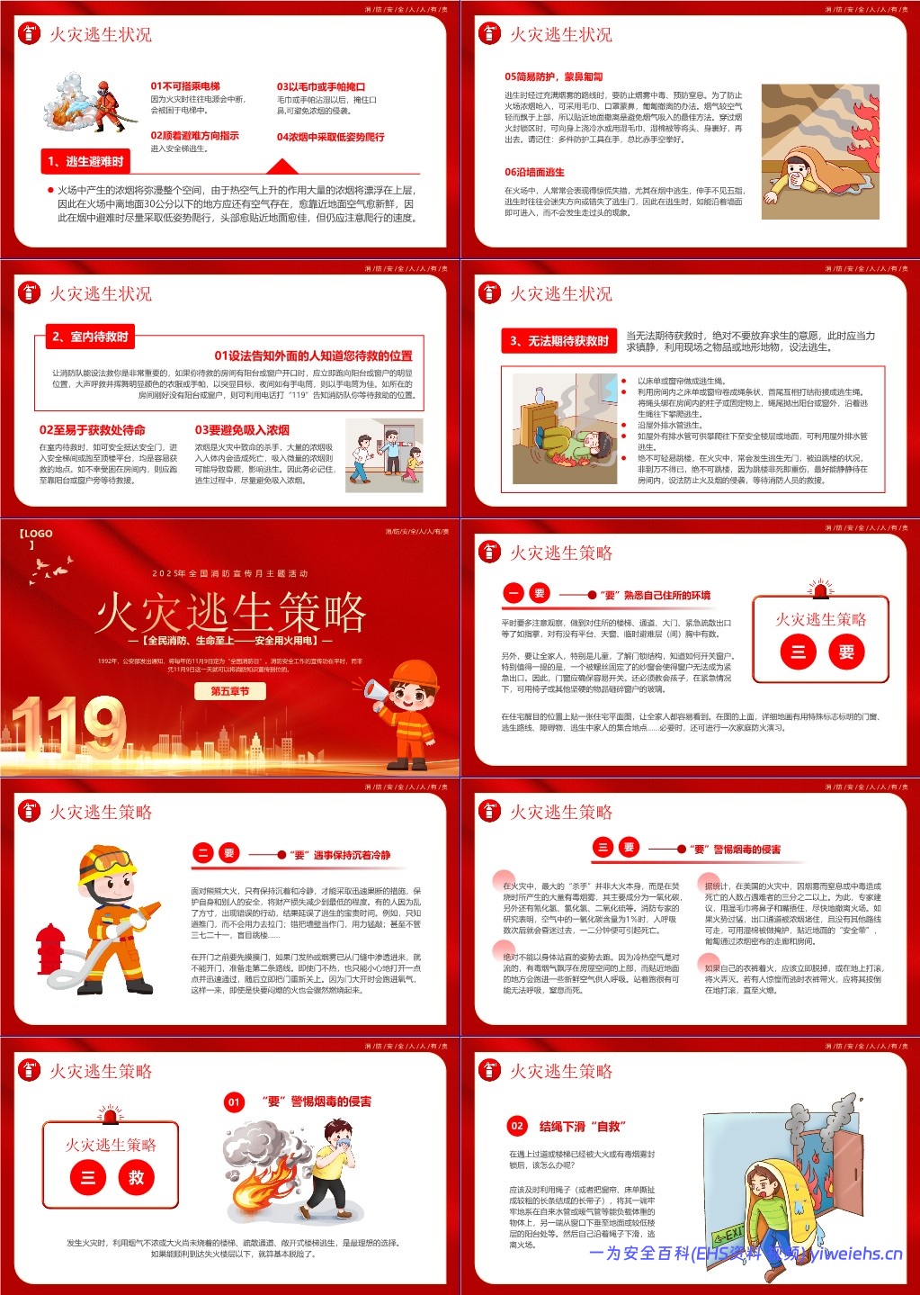 【课件】2025年消防月主题培训