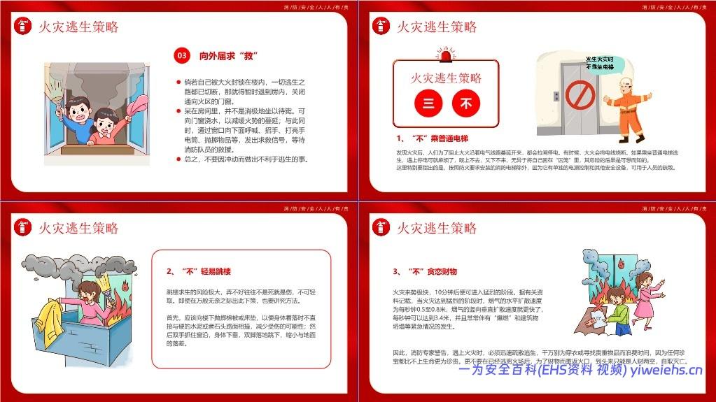 【课件】2025年消防月主题培训