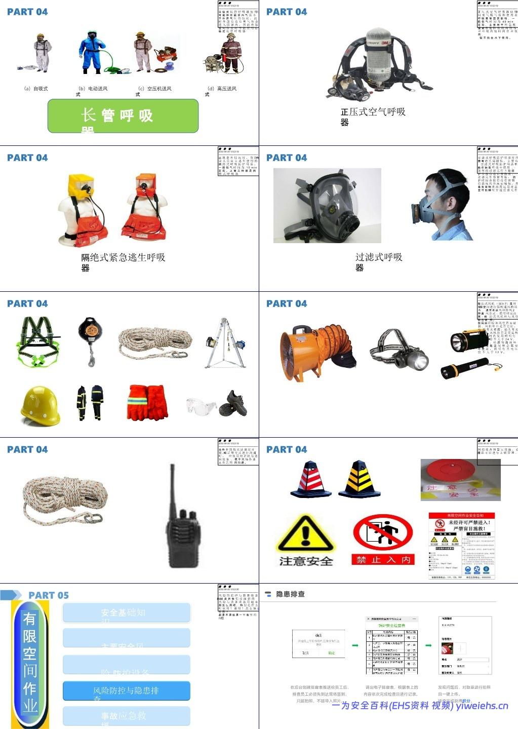 【课件】2025年有限空间作业安全