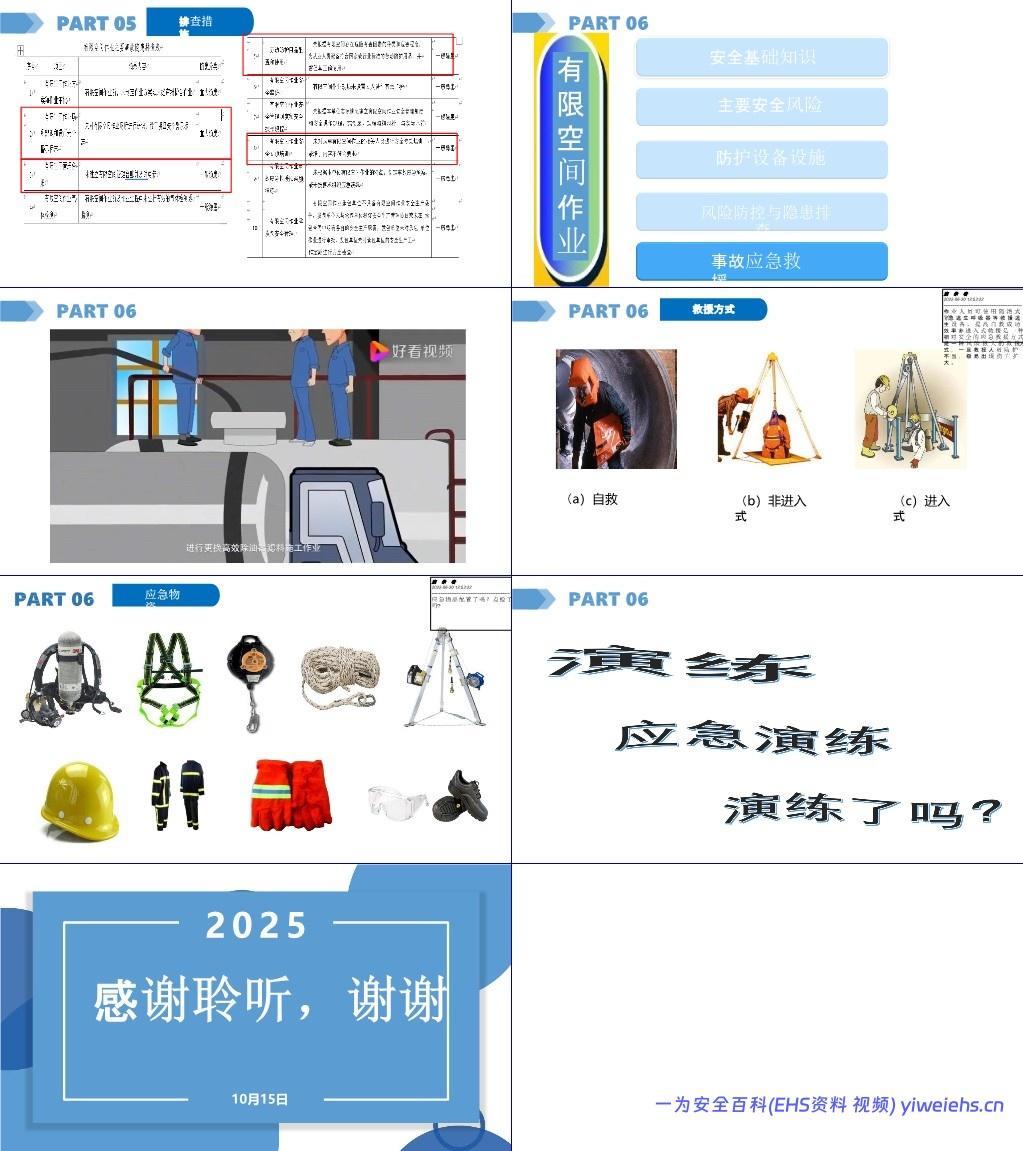 【课件】2025年有限空间作业安全