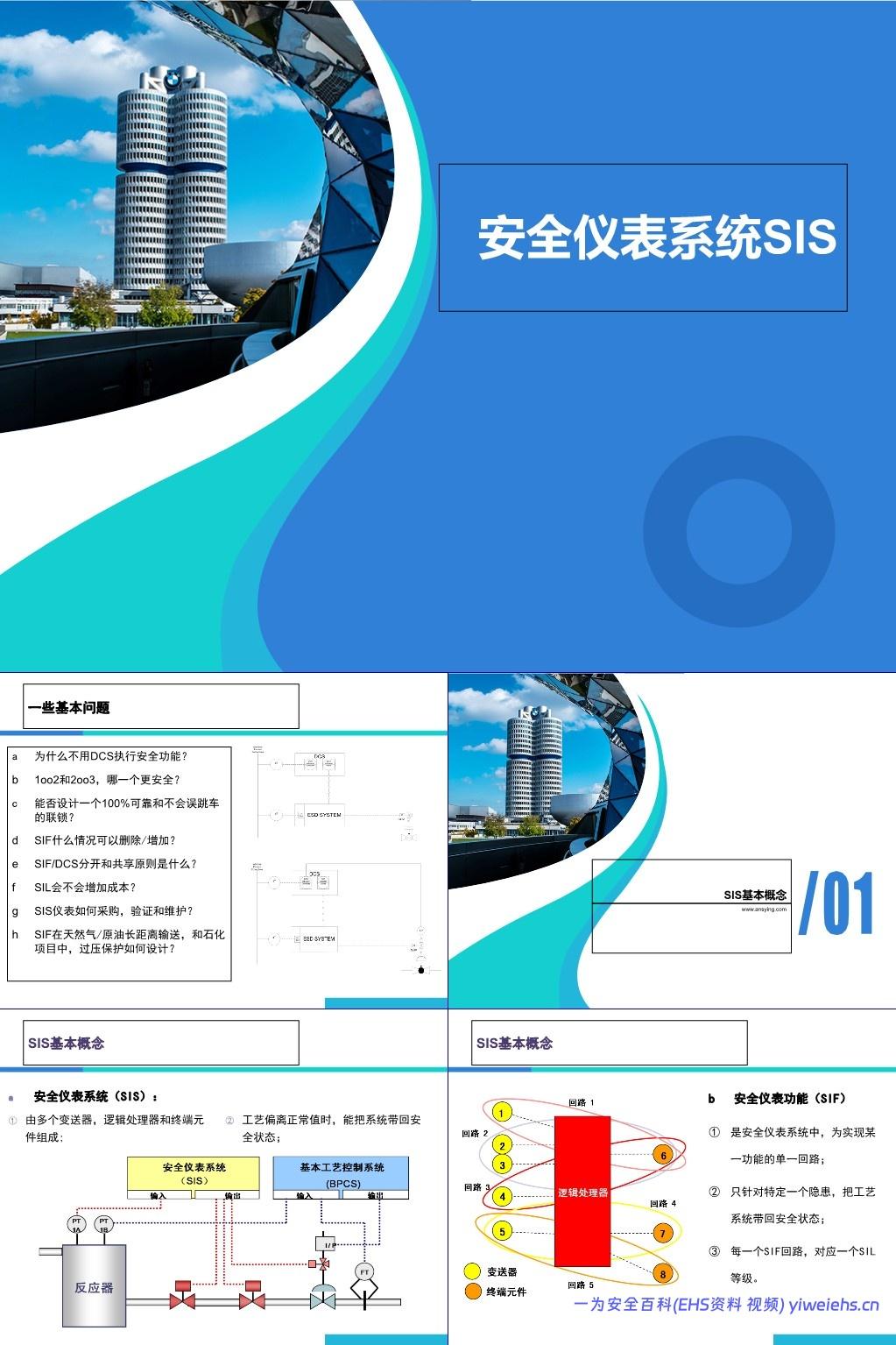 【PPT】安全仪表系统SIS培训