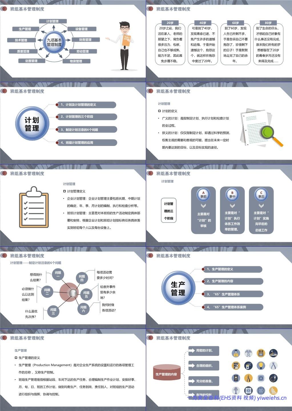 【PPT】班组基本管理制度