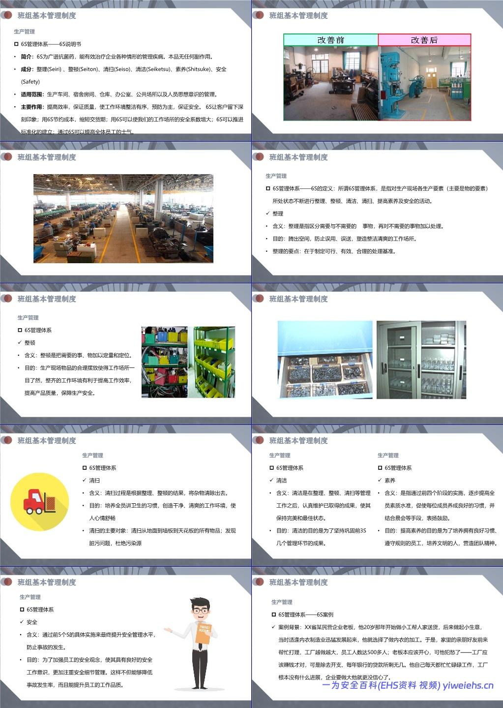 【PPT】班组基本管理制度