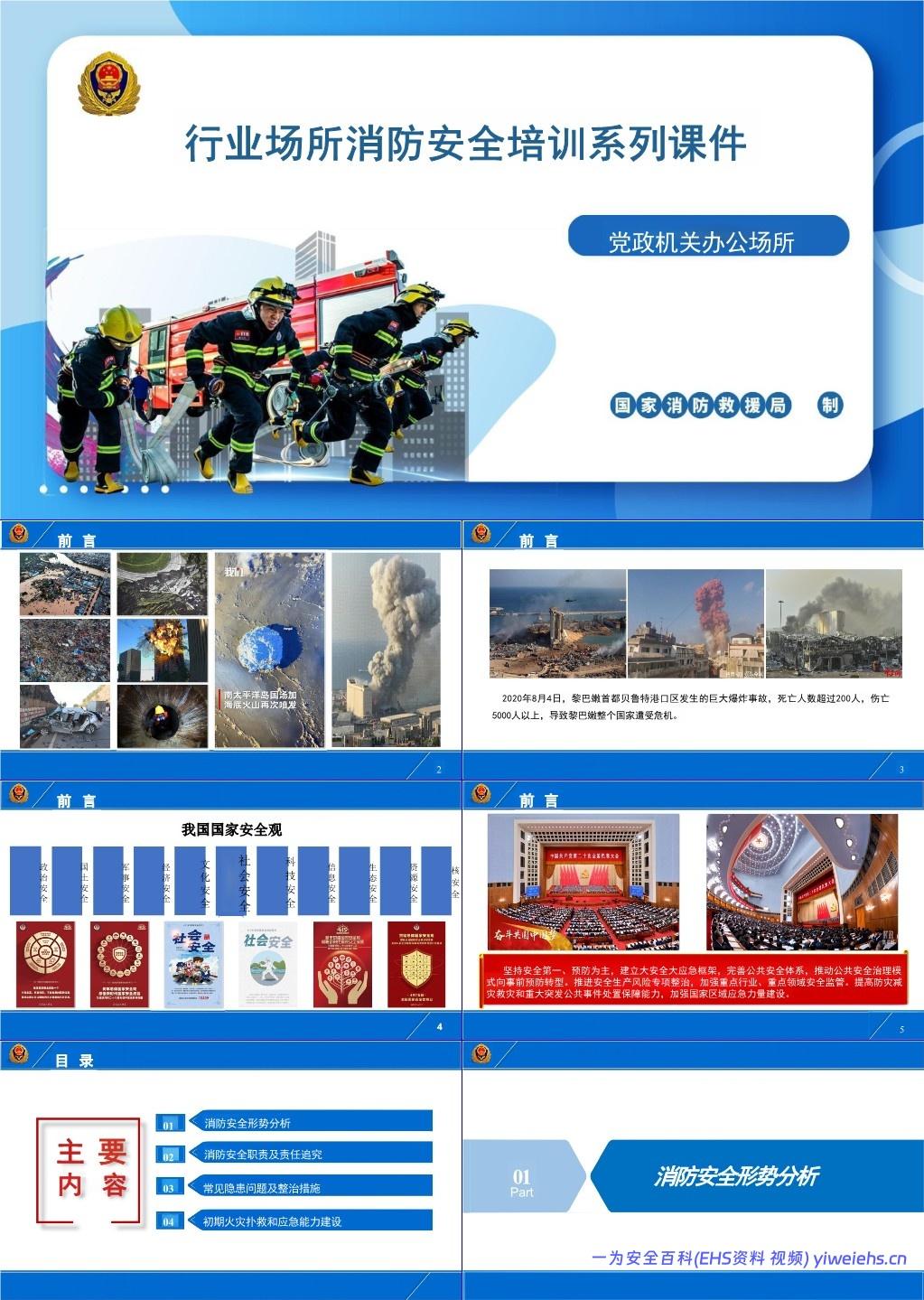 【PPT】行业场所消防安全培训系列课件