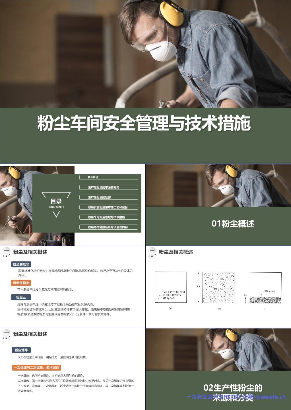 【PPT】粉尘车间安全管理与技术措施
