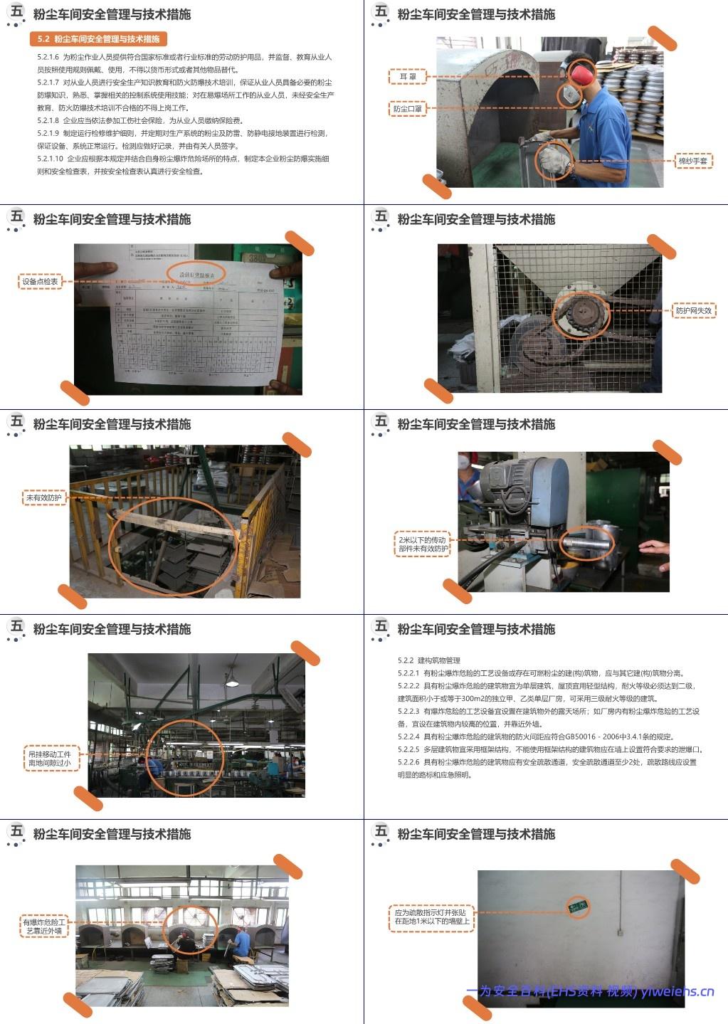 【PPT】粉尘车间安全管理与技术措施