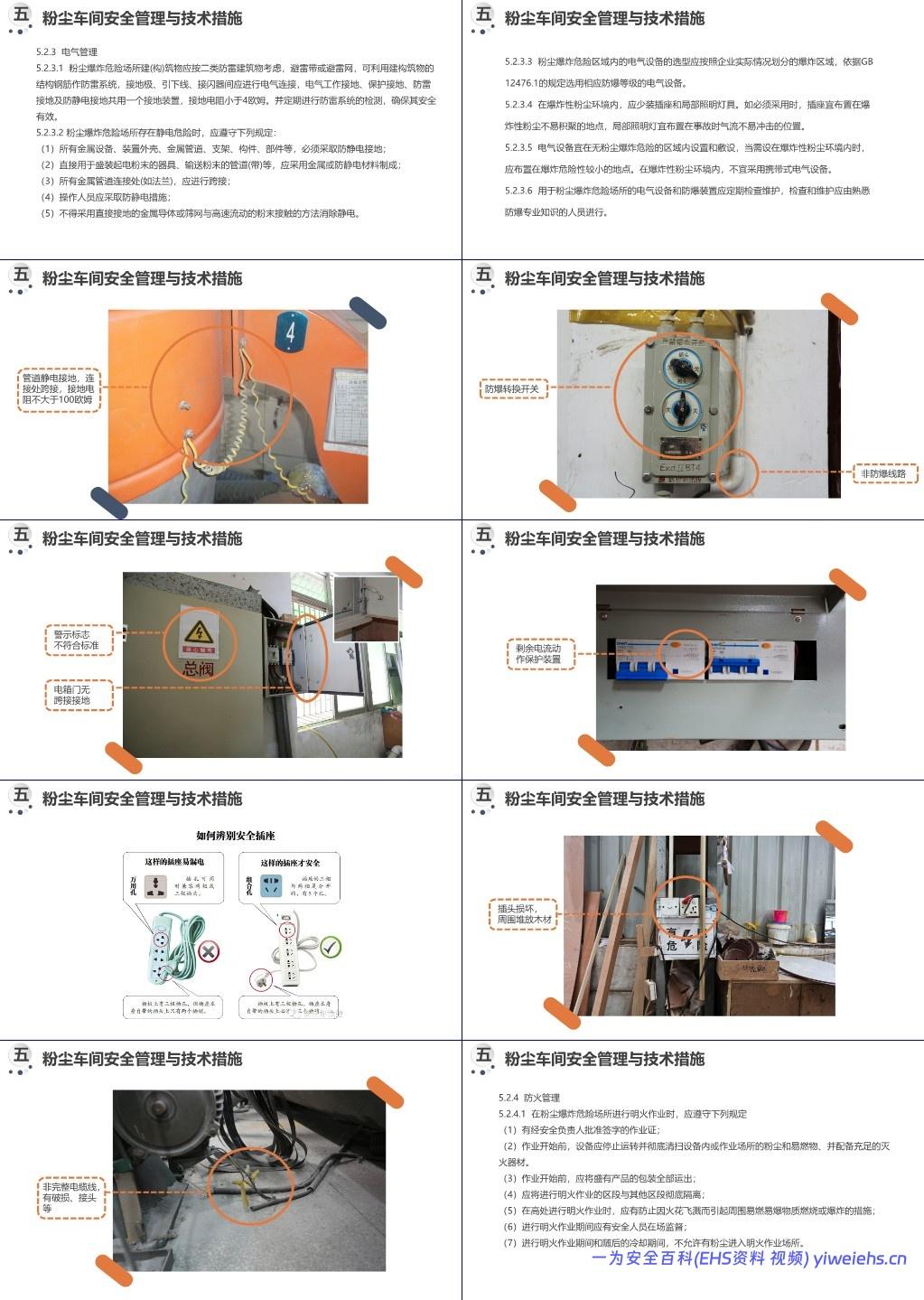 【PPT】粉尘车间安全管理与技术措施