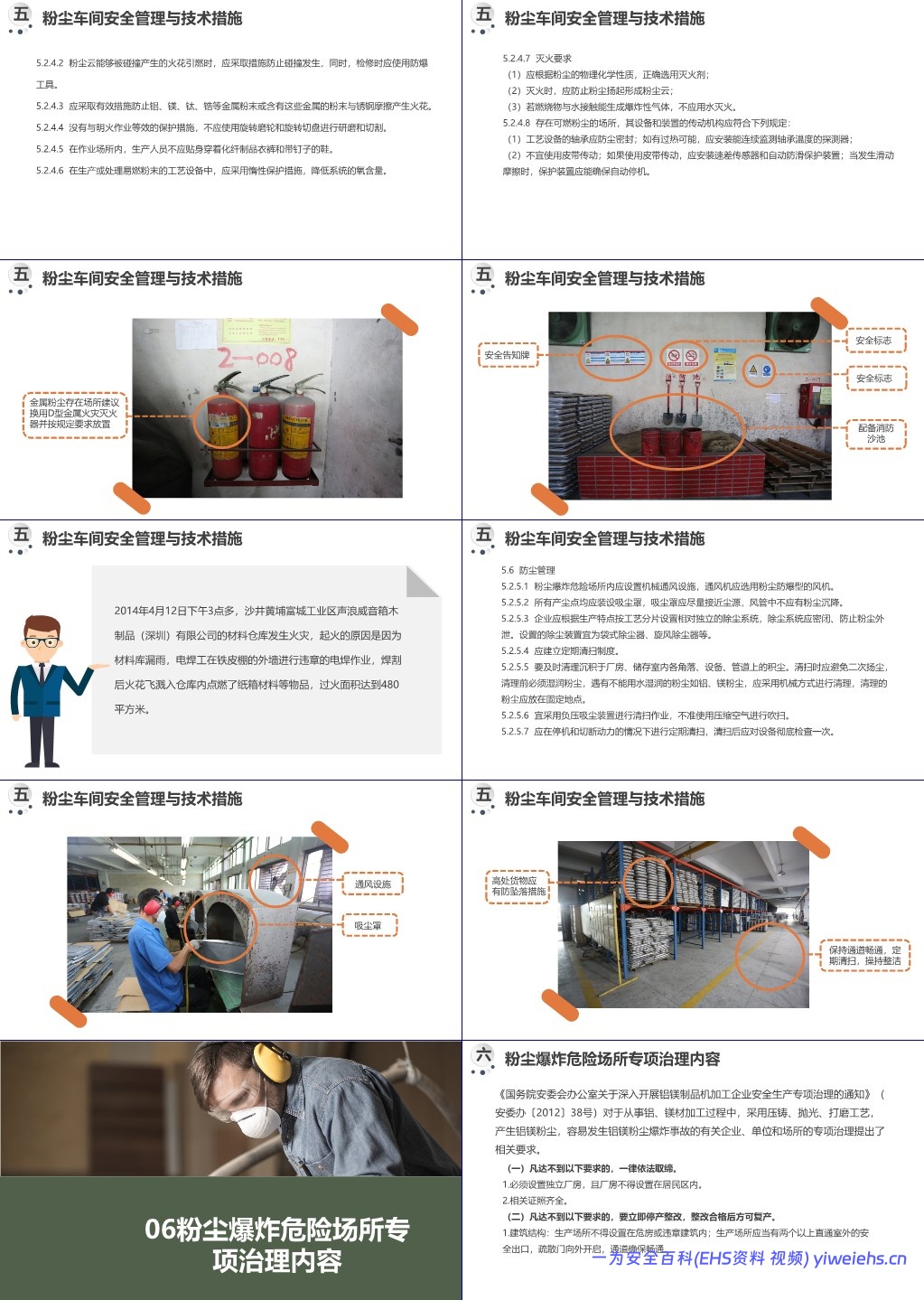 【PPT】粉尘车间安全管理与技术措施