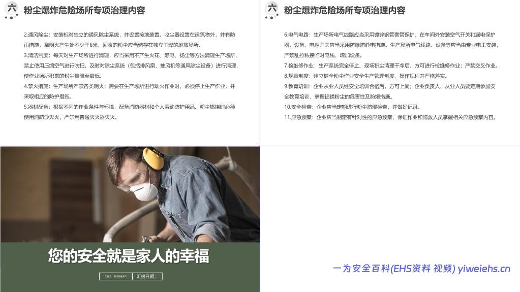 【PPT】粉尘车间安全管理与技术措施