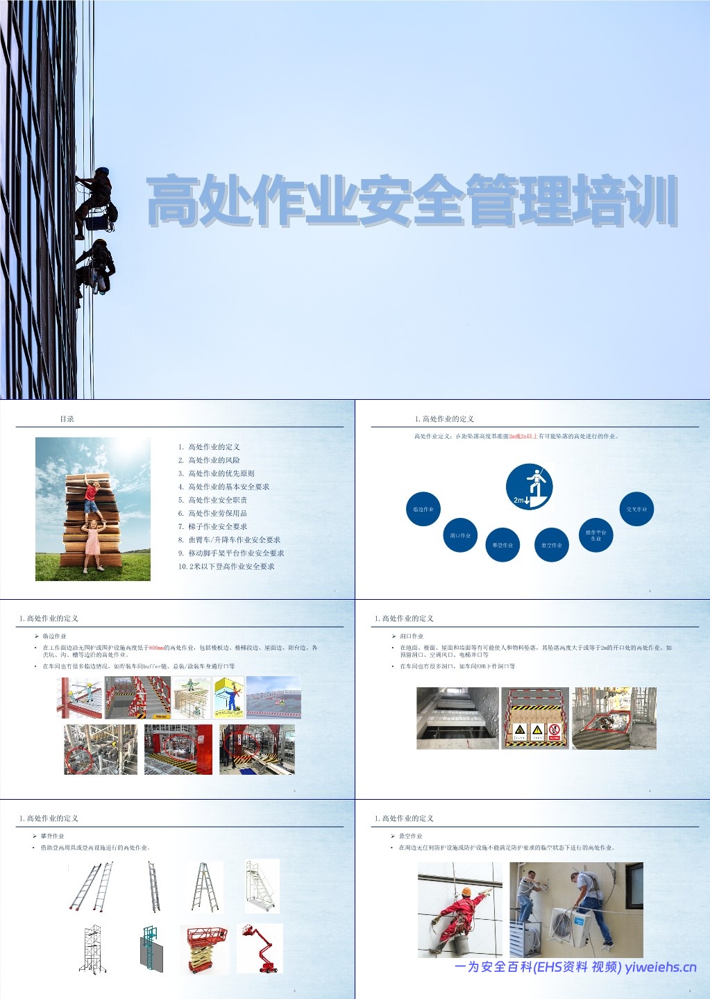 【PPT】高处作业安全管理培训