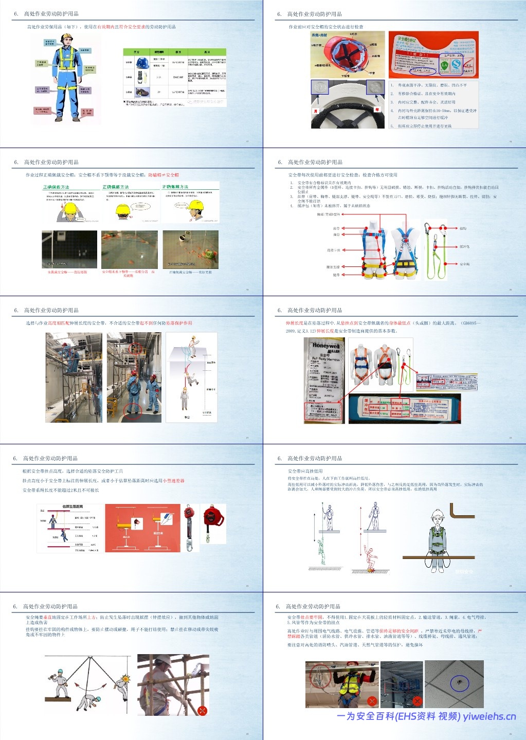 【PPT】高处作业安全管理培训