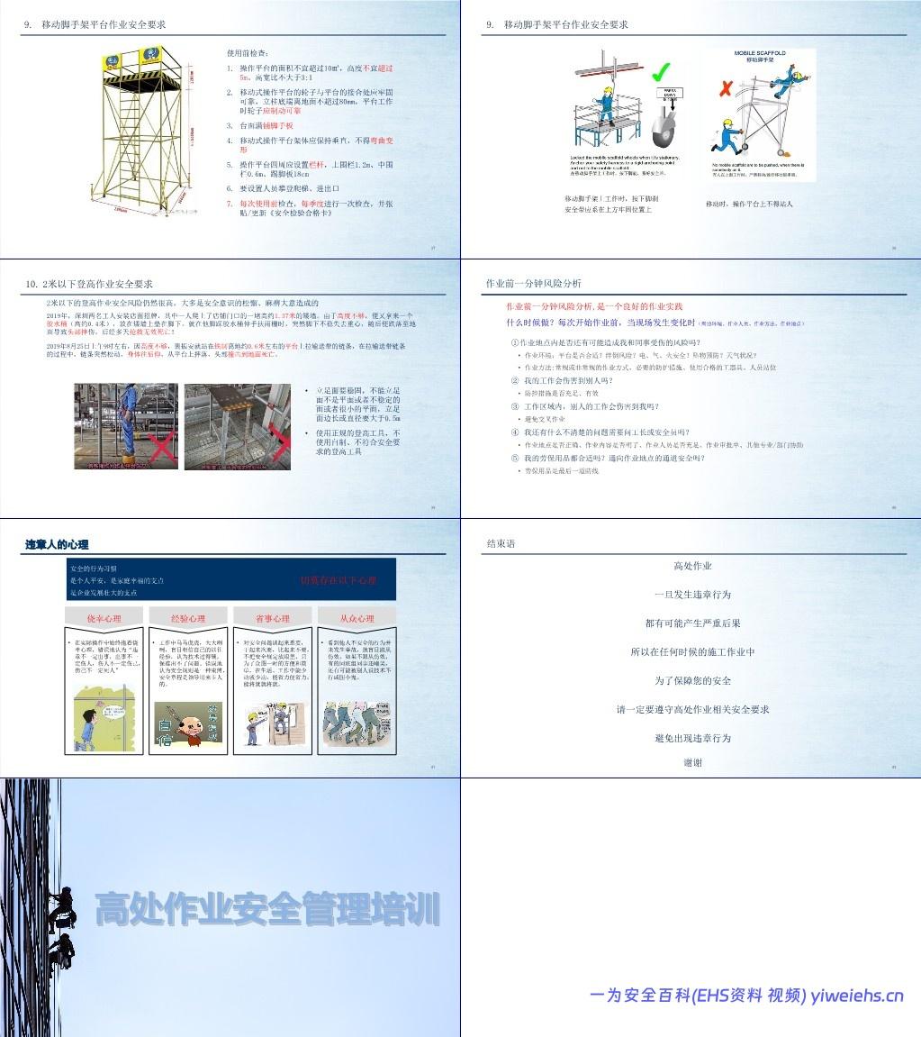 【PPT】高处作业安全管理培训