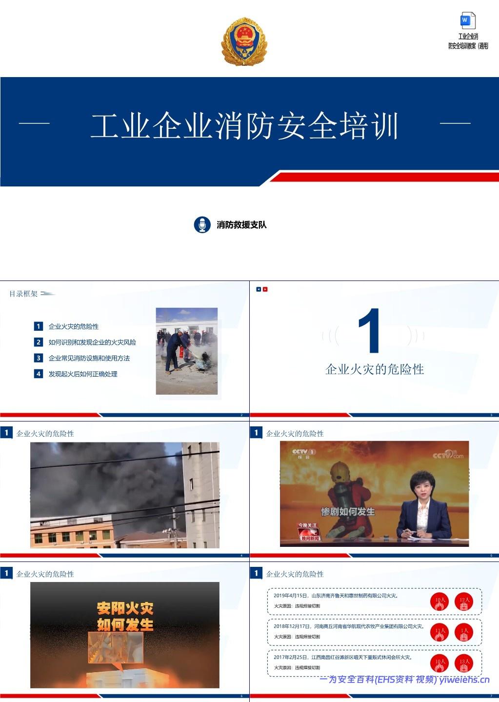 【PPT】工业企业消防安全培训课件