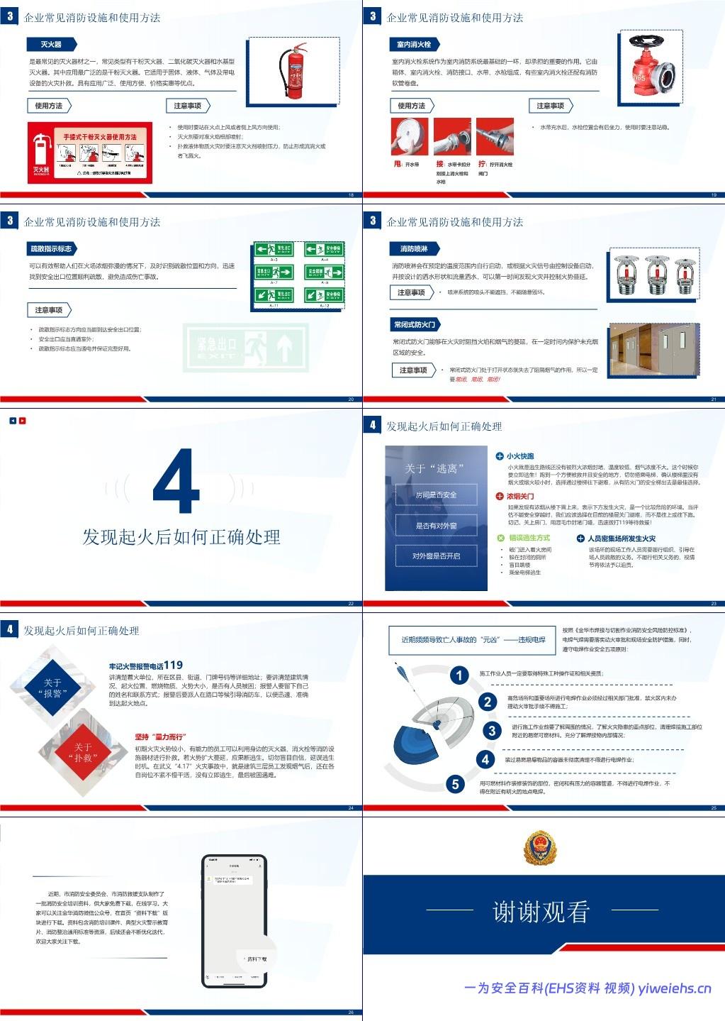 【PPT】工业企业消防安全培训课件