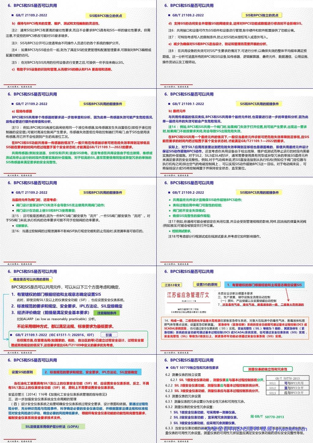 【PPT】过程工业领域安全仪表系统的功能安全GBT 21109介绍和应用