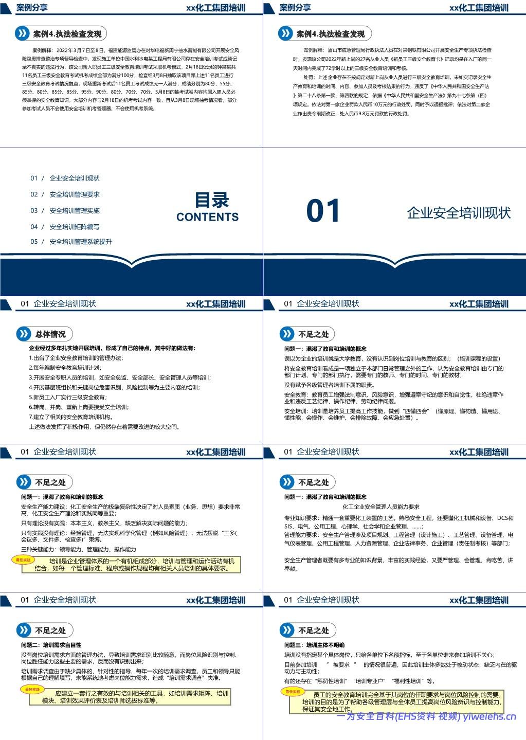 【PPT】化工企业安全培训管理