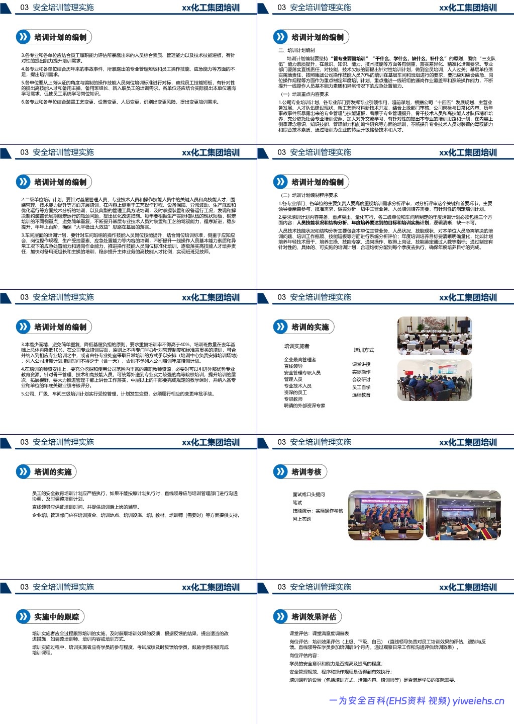 【PPT】化工企业安全培训管理