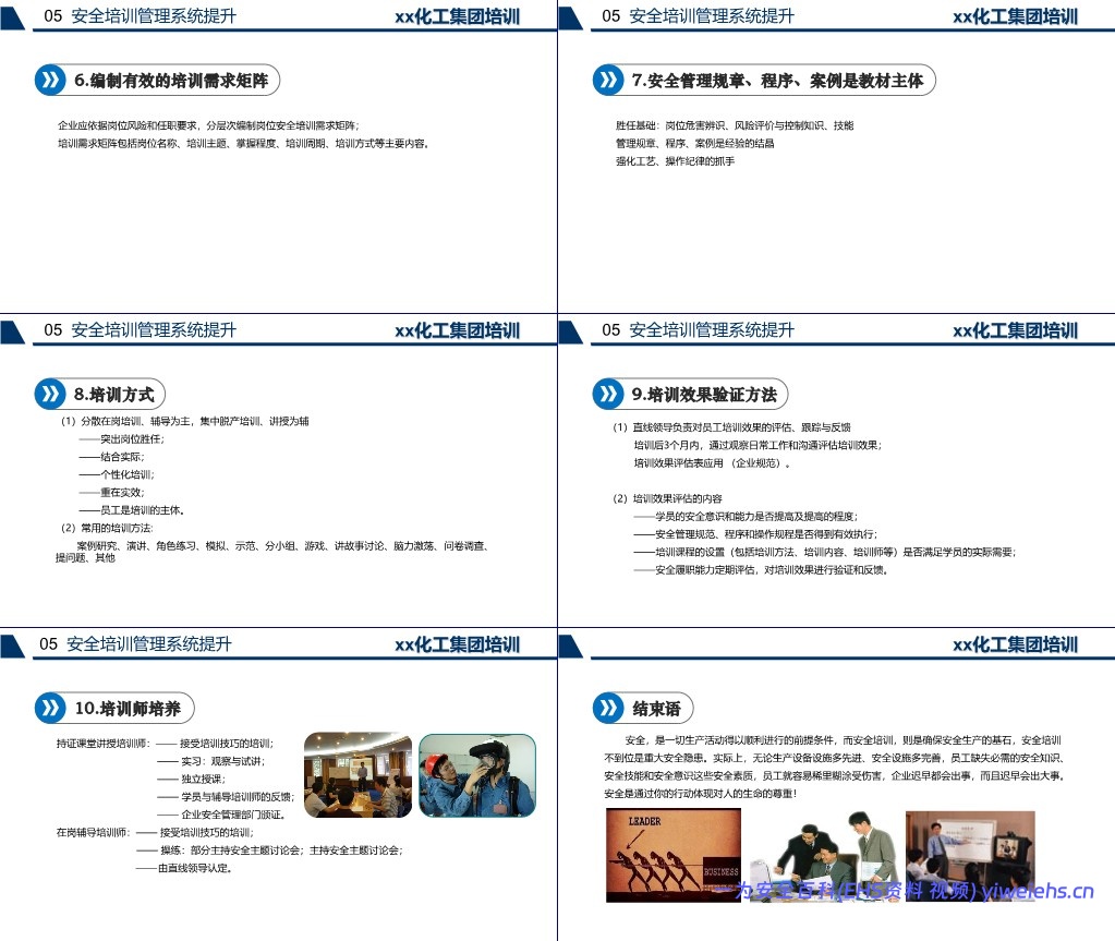 【PPT】化工企业安全培训管理