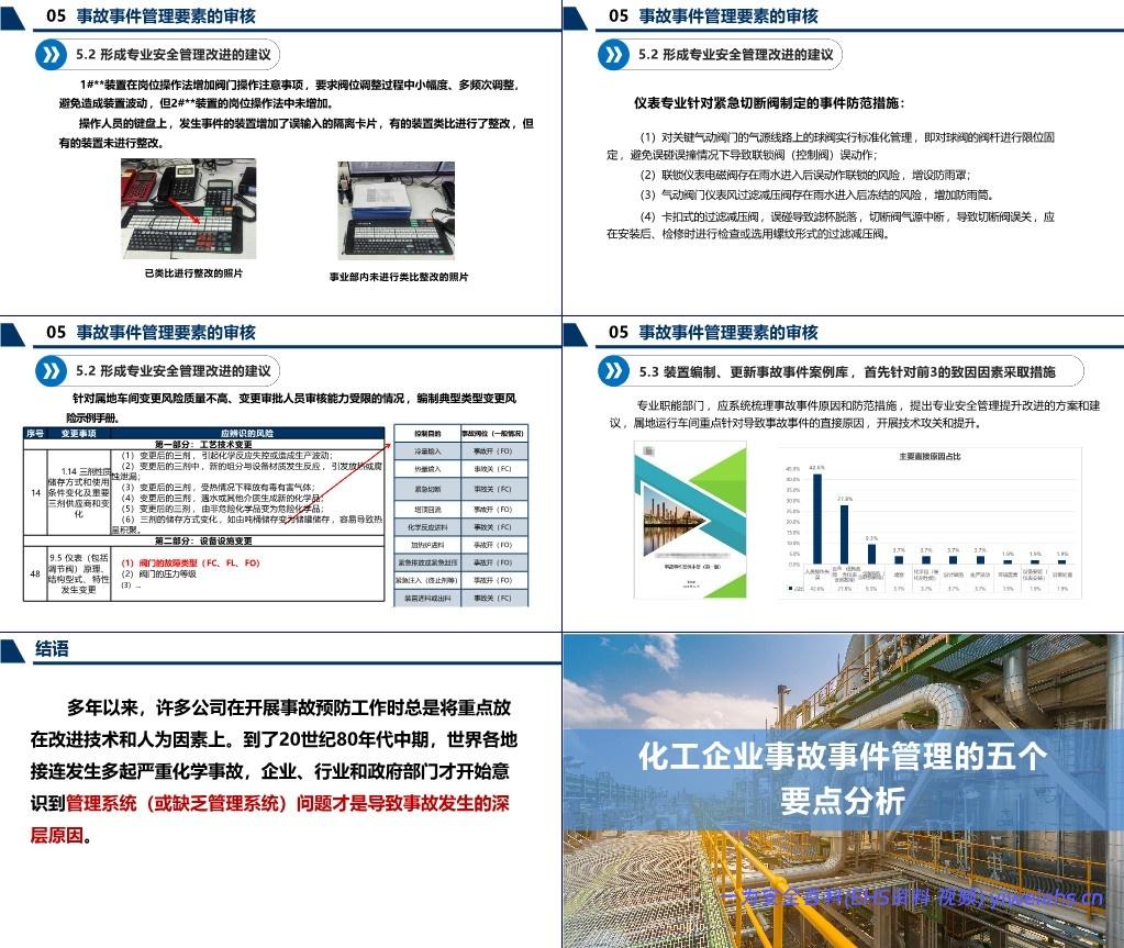 【PPT】化工企业事故事件管理的五个要点分析