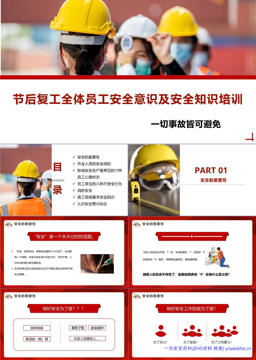 【PPT】节后复工全体员工安全意识及安全知识培训