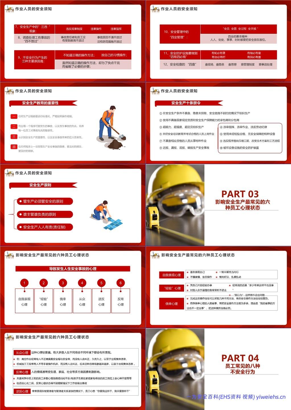 【PPT】节后复工全体员工安全意识及安全知识培训