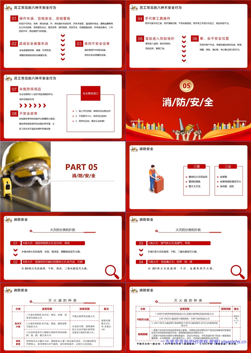 【PPT】节后复工全体员工安全意识及安全知识培训